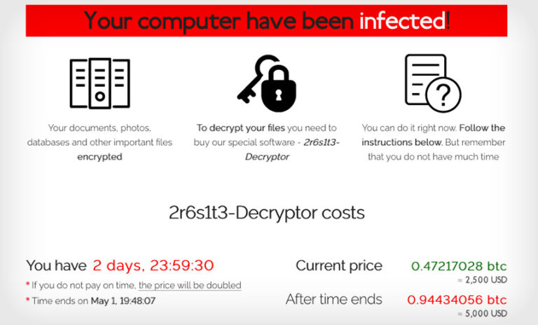 Ransomware Gangs ‘Tell All’ in Interviews