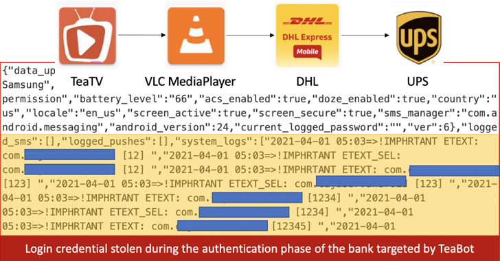 Experts warn of a new Android banking trojan stealing users’ credentials